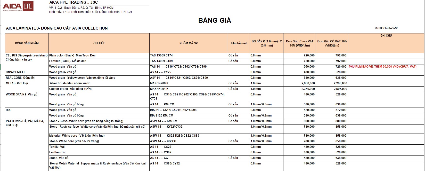 Báo giá Laminate AICA ở Sài Gòn